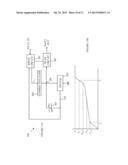 Analog Memories Utilizing Ferroelectric Capacitors diagram and image