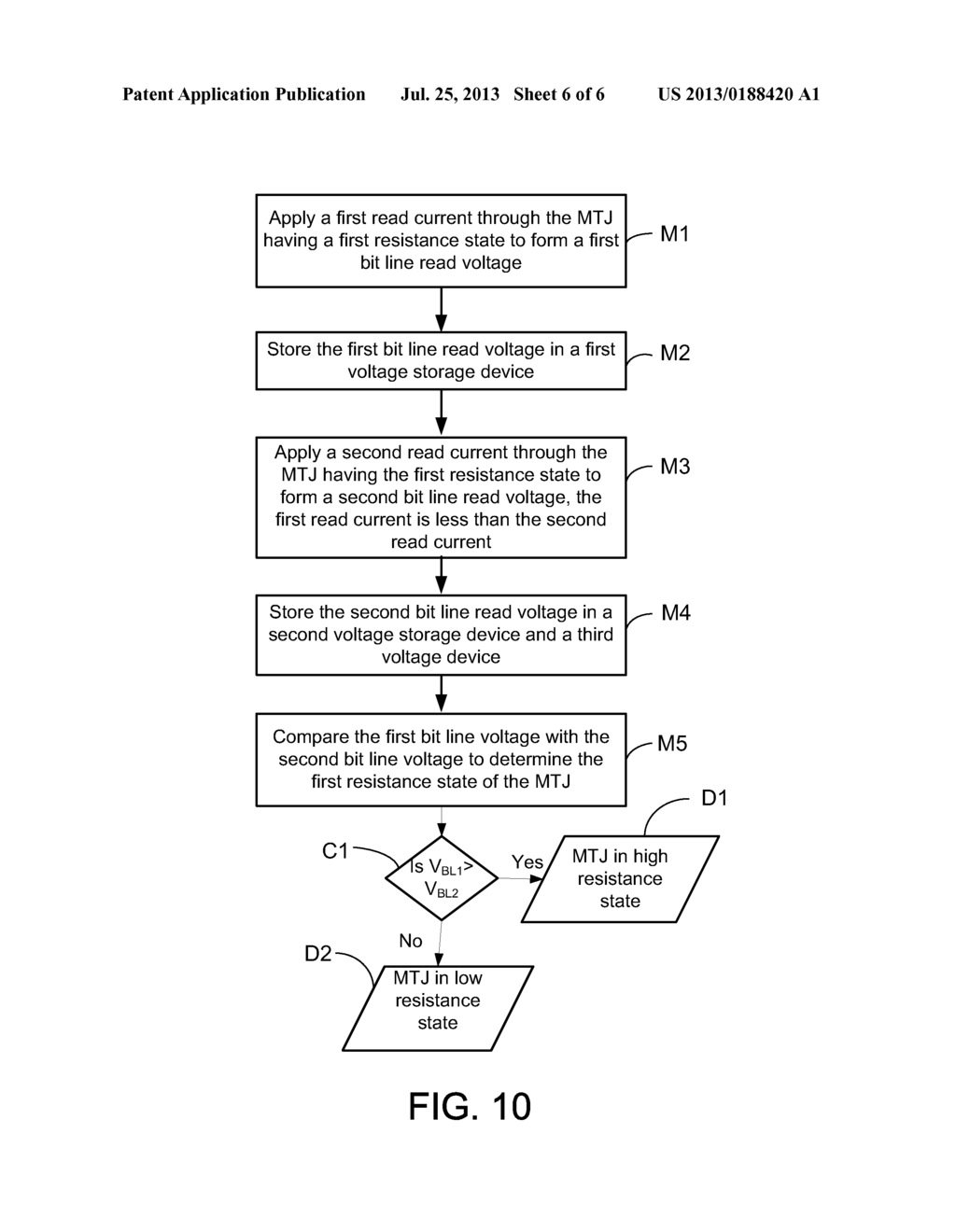 NON-DESTRUCTIVE SELF-REFERENCE SPIN-TRANSFER TORQUE MEMORY - diagram, schematic, and image 07