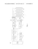 TEMPERATURE-DEPENDENT SELF-REFRESH TIMING CIRCUIT FOR SEMICONDUCTOR MEMORY     DEVICE diagram and image