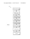 Bi-Directional Pattern Dependent Noise Prediction diagram and image