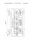 NETWORK SYSTEM, OFFLOAD DEVICE, AND OFFLOAD TRAFFIC CONTROL METHOD diagram and image