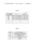 NETWORK SYSTEM, OFFLOAD DEVICE, AND OFFLOAD TRAFFIC CONTROL METHOD diagram and image