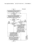 NETWORK SYSTEM, OFFLOAD DEVICE, AND OFFLOAD TRAFFIC CONTROL METHOD diagram and image