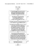 NETWORK SYSTEM, OFFLOAD DEVICE, AND OFFLOAD TRAFFIC CONTROL METHOD diagram and image