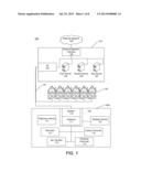 ADAPTIVE BUFFER CONTROL diagram and image