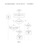 ADAPTIVE BUFFER CONTROL diagram and image