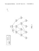 FAST-TRACKING APPROACH FOR BUILDING ROUTING TOPOLOGIES IN FAST-MOVING     NETWORKS diagram and image