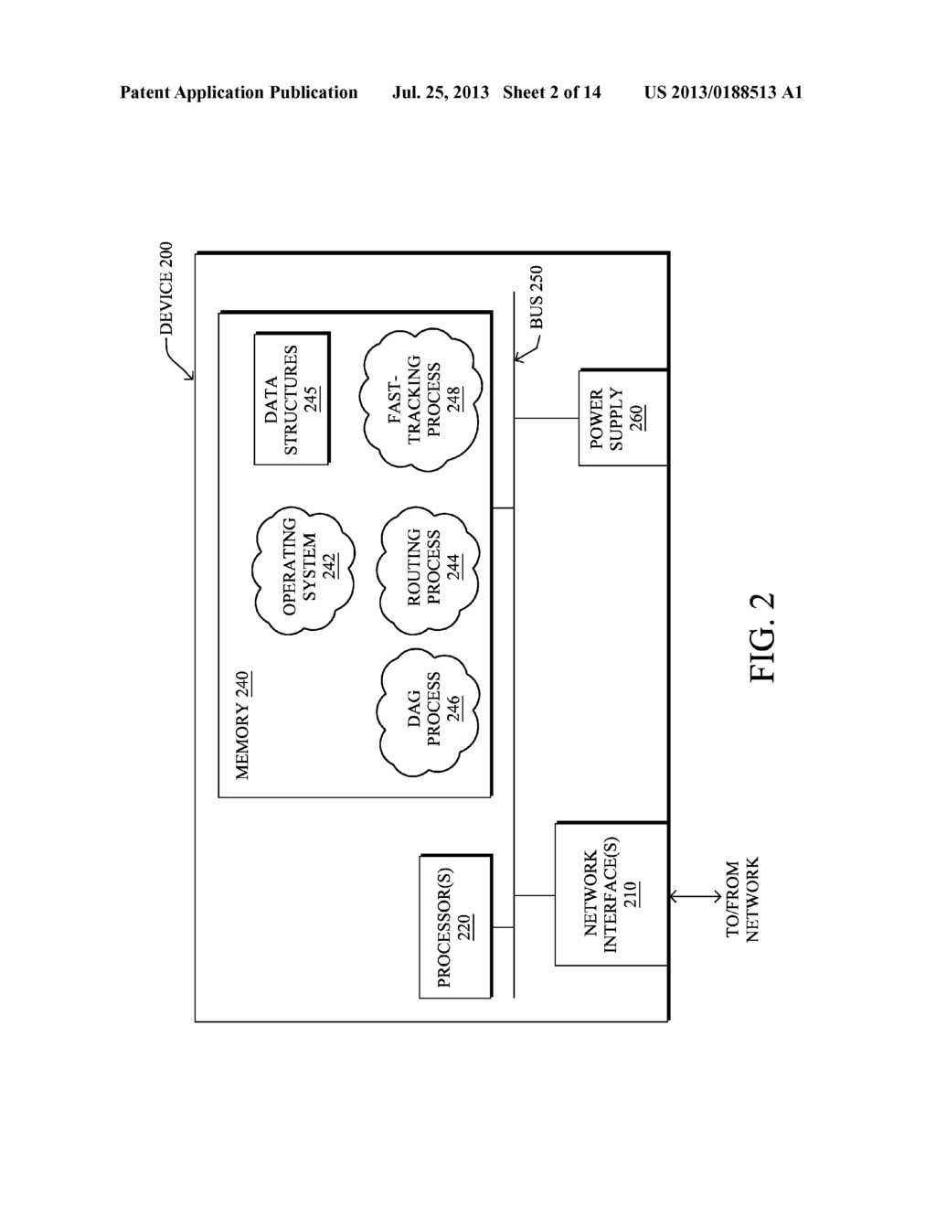 FAST-TRACKING APPROACH FOR BUILDING ROUTING TOPOLOGIES IN FAST-MOVING     NETWORKS - diagram, schematic, and image 03