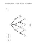 FAST-TRACKING APPROACH FOR BUILDING ROUTING TOPOLOGIES IN FAST-MOVING     NETWORKS diagram and image