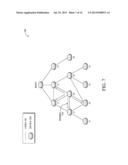 FAST-TRACKING APPROACH FOR BUILDING ROUTING TOPOLOGIES IN FAST-MOVING     NETWORKS diagram and image