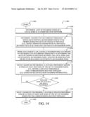 FAST-TRACKING APPROACH FOR BUILDING ROUTING TOPOLOGIES IN FAST-MOVING     NETWORKS diagram and image