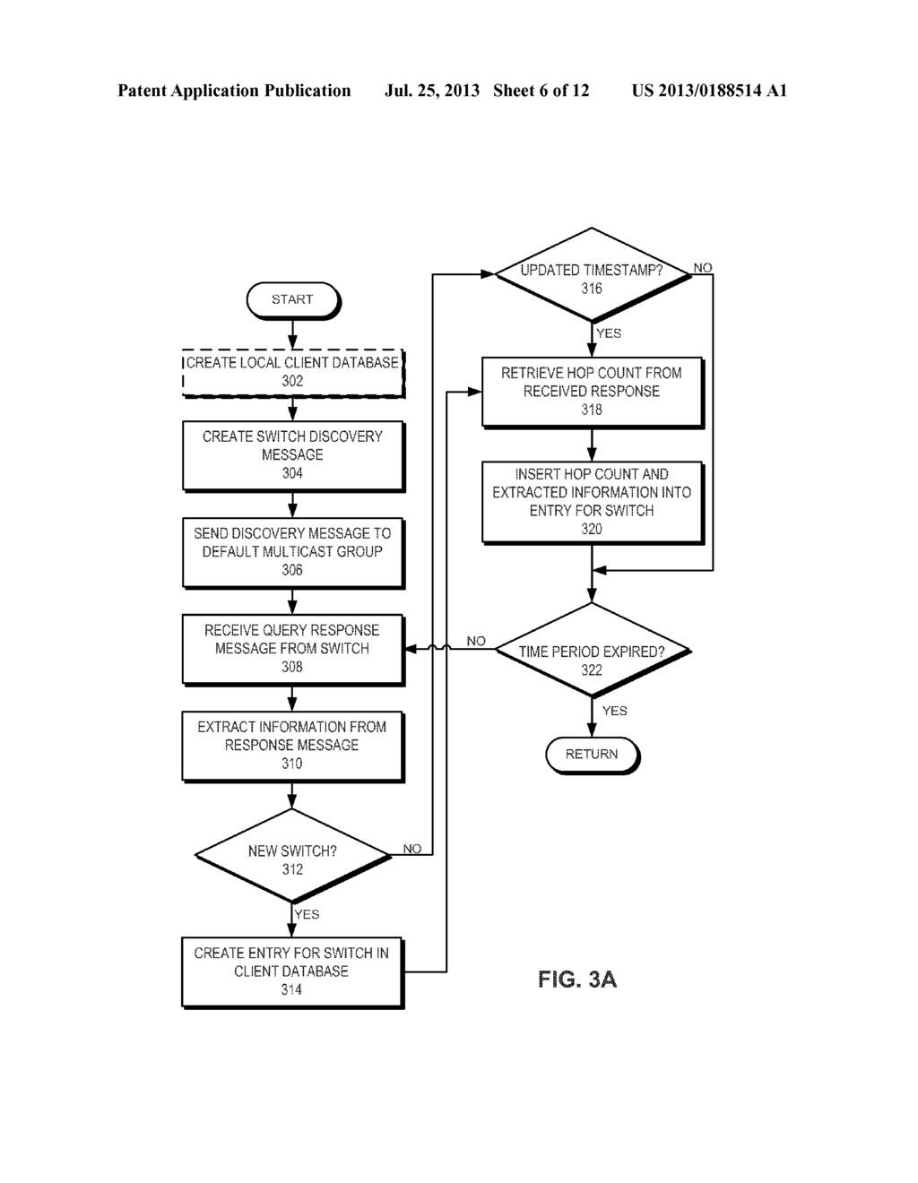 MANAGING A CLUSTER OF SWITCHES USING MULTIPLE CONTROLLERS - diagram, schematic, and image 07