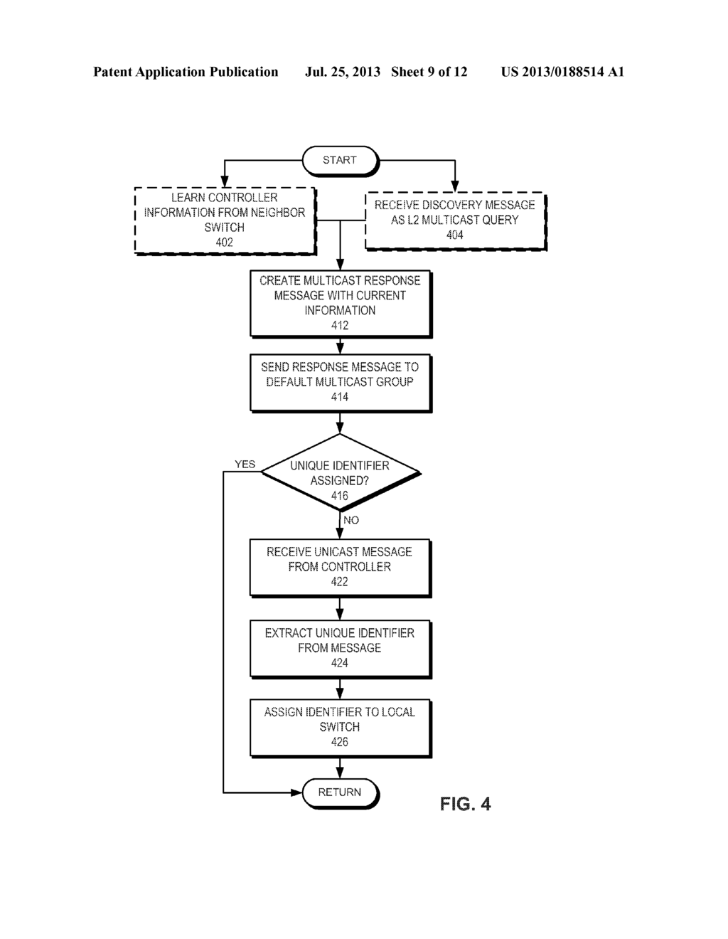 MANAGING A CLUSTER OF SWITCHES USING MULTIPLE CONTROLLERS - diagram, schematic, and image 10