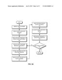 MANAGING A LARGE NETWORK USING A SINGLE POINT OF CONFIGURATION diagram and image