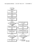 MANAGING A LARGE NETWORK USING A SINGLE POINT OF CONFIGURATION diagram and image