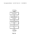 MANAGING A LARGE NETWORK USING A SINGLE POINT OF CONFIGURATION diagram and image