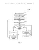 SYSTEMS AND METHODS FOR ENABLING ACCESS TO EMERGENCY SERVICES diagram and image