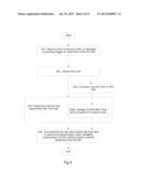 Authorization of a Communication Node to Determine a Bit Rate diagram and image