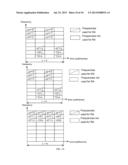 Methods and Devices for Communicating on a Radio Channel Based on Jointly     Encoding a Preamble Format with Random Access Configuration diagram and image