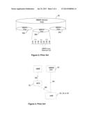 Device-To-Device Discovery Resource Allocation diagram and image
