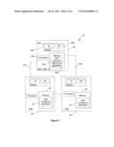 Device-To-Device Discovery Resource Allocation diagram and image