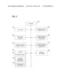 MOBILE COMMUNICATION SYSTEM, MOBILITY MANAGEMENT APPARATUS, DATA     DELIVERING APPARATUS, MOBILE COMMUNICATION METHOD, AND PROGRAM diagram and image