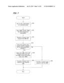 MOBILE COMMUNICATION SYSTEM, MOBILITY MANAGEMENT APPARATUS, DATA     DELIVERING APPARATUS, MOBILE COMMUNICATION METHOD, AND PROGRAM diagram and image