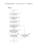 MOBILE COMMUNICATION SYSTEM, MOBILITY MANAGEMENT APPARATUS, DATA     DELIVERING APPARATUS, MOBILE COMMUNICATION METHOD, AND PROGRAM diagram and image