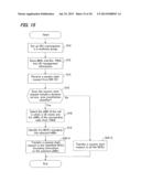 MOBILE COMMUNICATION SYSTEM, MOBILITY MANAGEMENT APPARATUS, DATA     DELIVERING APPARATUS, MOBILE COMMUNICATION METHOD, AND PROGRAM diagram and image