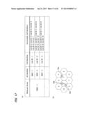 MOBILE COMMUNICATION SYSTEM, MOBILITY MANAGEMENT APPARATUS, DATA     DELIVERING APPARATUS, MOBILE COMMUNICATION METHOD, AND PROGRAM diagram and image