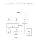 OFFLINE CHARGING PER SERVICE DATA FLOW diagram and image