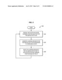 OFFLINE CHARGING PER SERVICE DATA FLOW diagram and image