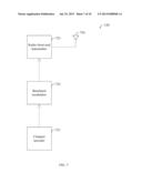 WIRELESS COMMUNICATION APPARATUSES AND RELATED METHODS diagram and image