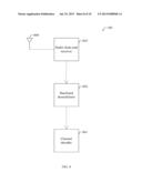 WIRELESS COMMUNICATION APPARATUSES AND RELATED METHODS diagram and image