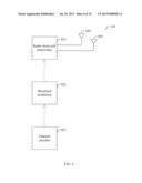 WIRELESS COMMUNICATION APPARATUSES AND RELATED METHODS diagram and image