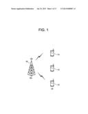 METHOD OF TRANSMITTING UPLINK CONTROL SIGNALS IN WIRELESS COMMUNICATION     SYSTEM diagram and image