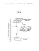 METHOD OF TRANSMITTING UPLINK CONTROL SIGNALS IN WIRELESS COMMUNICATION     SYSTEM diagram and image