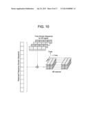 METHOD OF TRANSMITTING UPLINK CONTROL SIGNALS IN WIRELESS COMMUNICATION     SYSTEM diagram and image