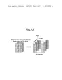 METHOD OF TRANSMITTING UPLINK CONTROL SIGNALS IN WIRELESS COMMUNICATION     SYSTEM diagram and image