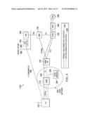 RESIDENTIAL/ENTERPRISE NETWORK CONNECTION MANAGEMENT AND HANDOVER     SCENARIOS diagram and image