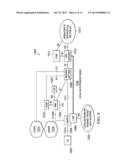 RESIDENTIAL/ENTERPRISE NETWORK CONNECTION MANAGEMENT AND HANDOVER     SCENARIOS diagram and image