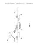 Synchronization in Base Stations and Wireless Networks diagram and image