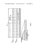 Synchronization in Base Stations and Wireless Networks diagram and image