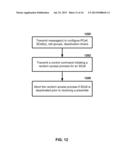 Synchronization in Base Stations and Wireless Networks diagram and image