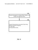 Synchronization in Base Stations and Wireless Networks diagram and image