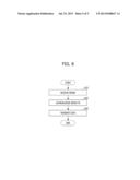 APPARATUS AND METHOD FOR TRANSMITTING/RECEIVING DATA IN COMMUNICATION     SYSTEM diagram and image