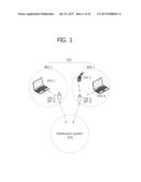 METHOD AND APPARATUS OF SCANNING IN WIRELESS LOCAL AREA NETWORK SYSTEM diagram and image