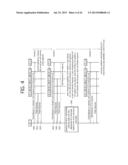 METHOD AND APPARATUS OF SCANNING IN WIRELESS LOCAL AREA NETWORK SYSTEM diagram and image