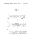 METHOD AND APPARATUS OF SCANNING IN WIRELESS LOCAL AREA NETWORK SYSTEM diagram and image