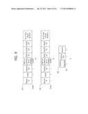 METHOD AND APPARATUS OF SCANNING IN WIRELESS LOCAL AREA NETWORK SYSTEM diagram and image